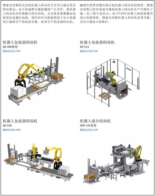 機器人包裝袋垛碼機
